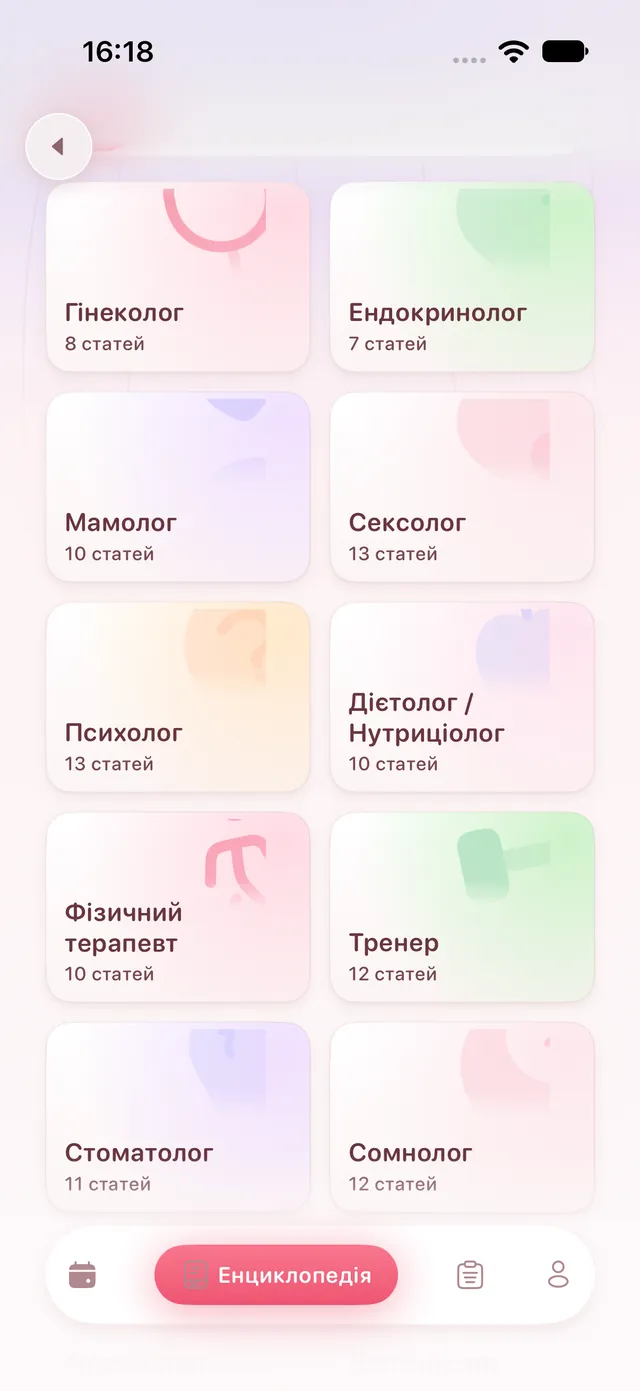 Енциклопедія в GIA: картки фахівців із кількістю статей